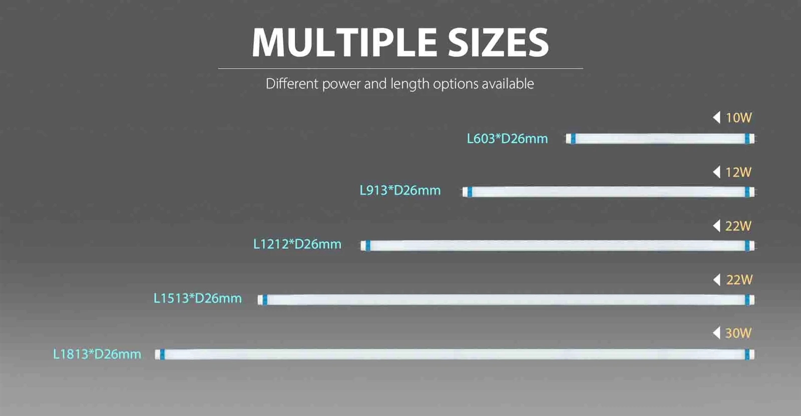 led 20 watt tube light price