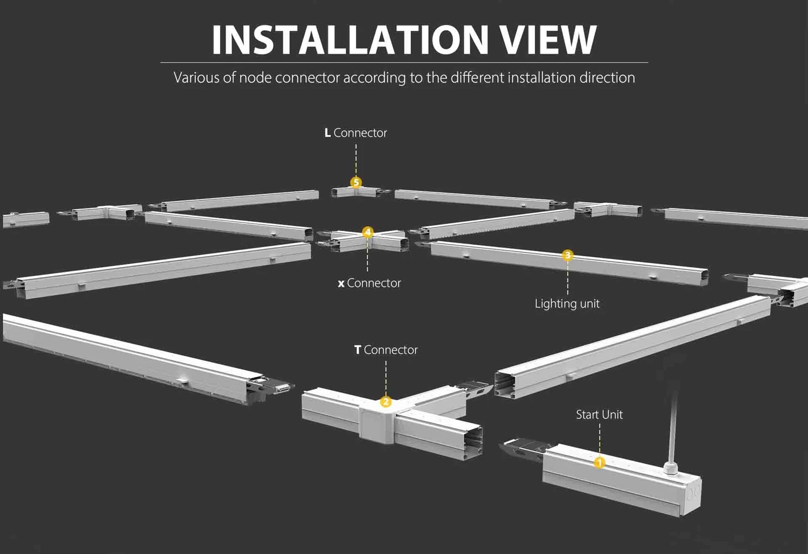 plastic trunking for led strip lights plastic trunking for led strip lights