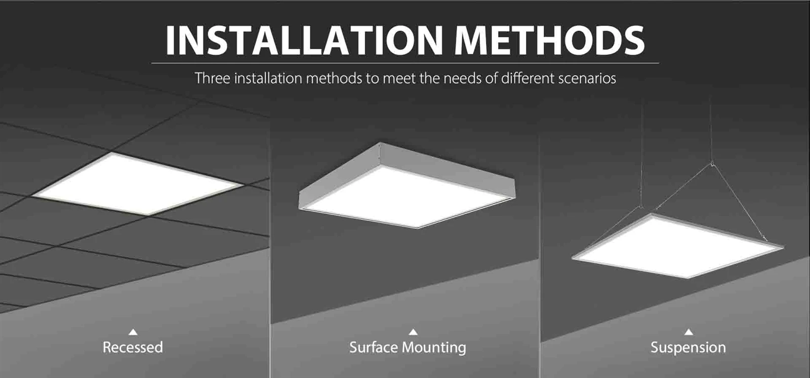 led panel cct